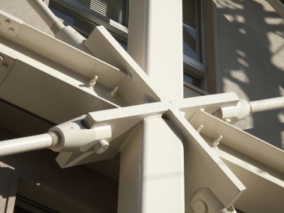 Quality Assurance Teams